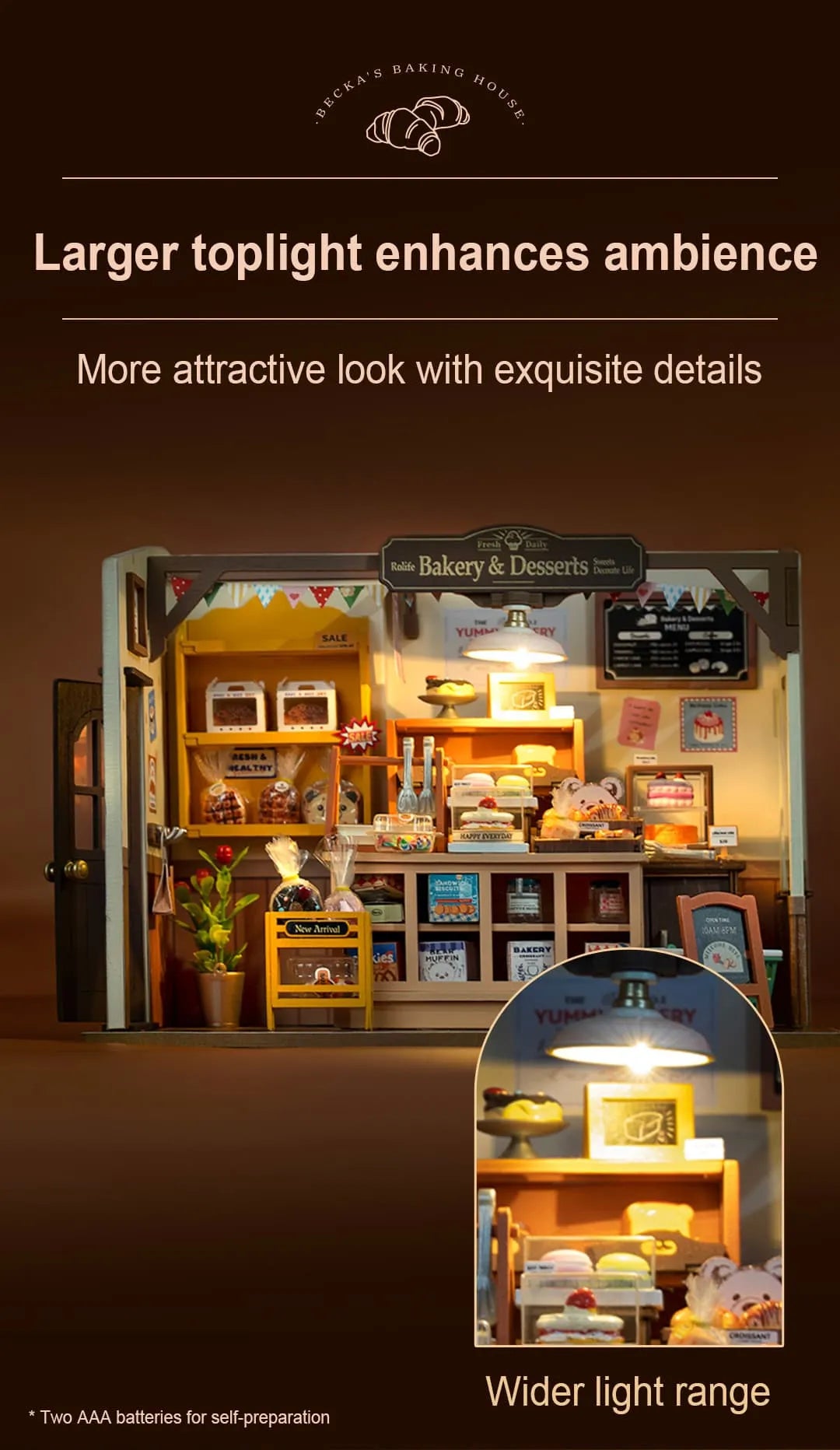 Becka's Baking House - DIY Miniature House Kit