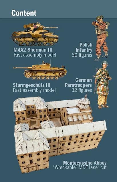 1:72 MONTECASSINO ABBEY 1944