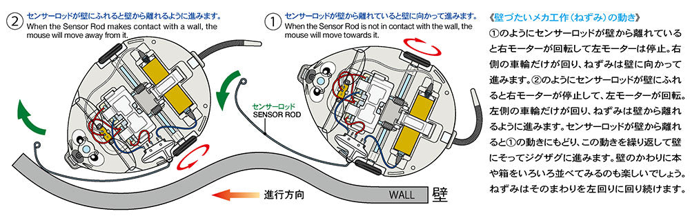 WALL HUGGING MOUSE