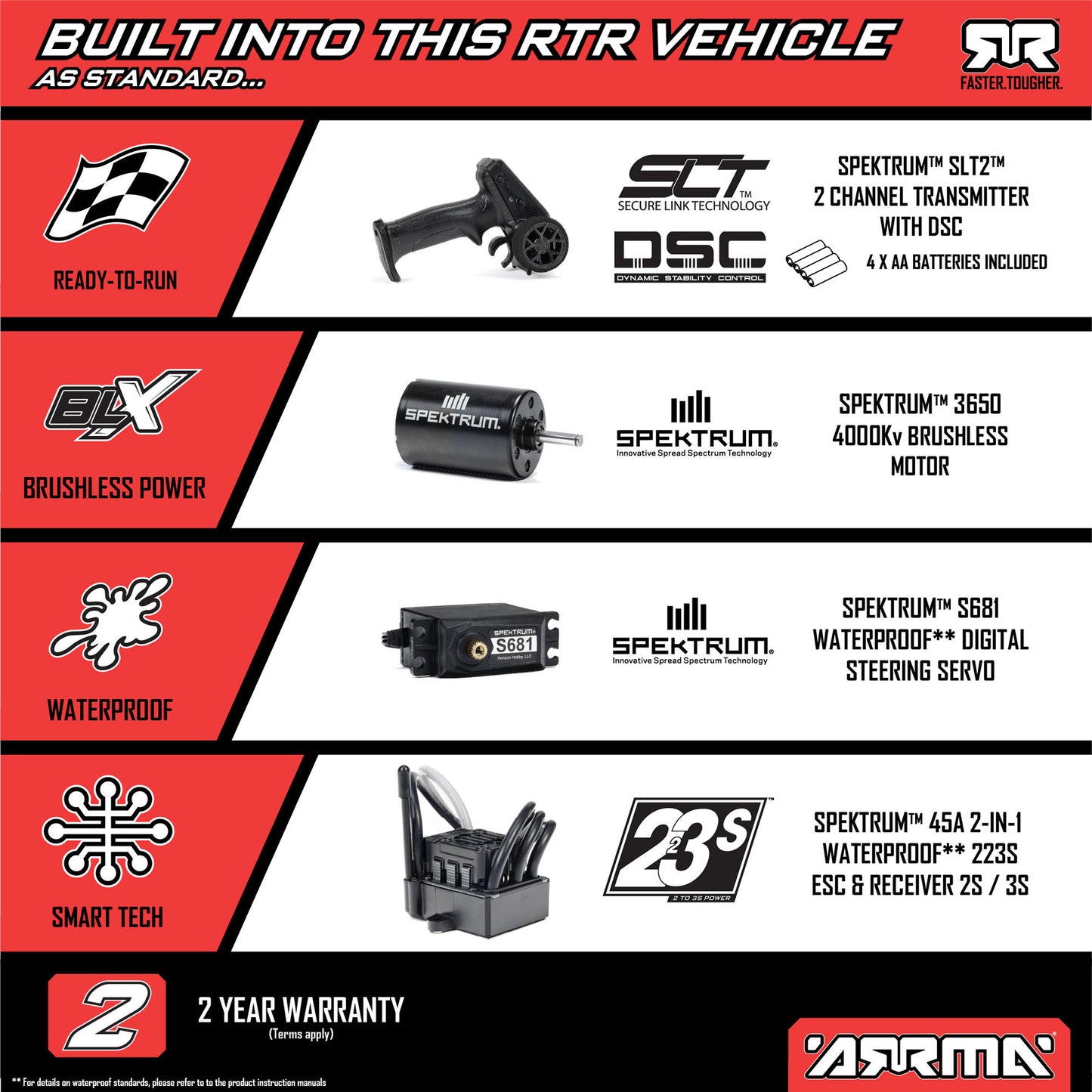 1/10 FURY 223S DSC 2WD RTR Brushless SCT, Green