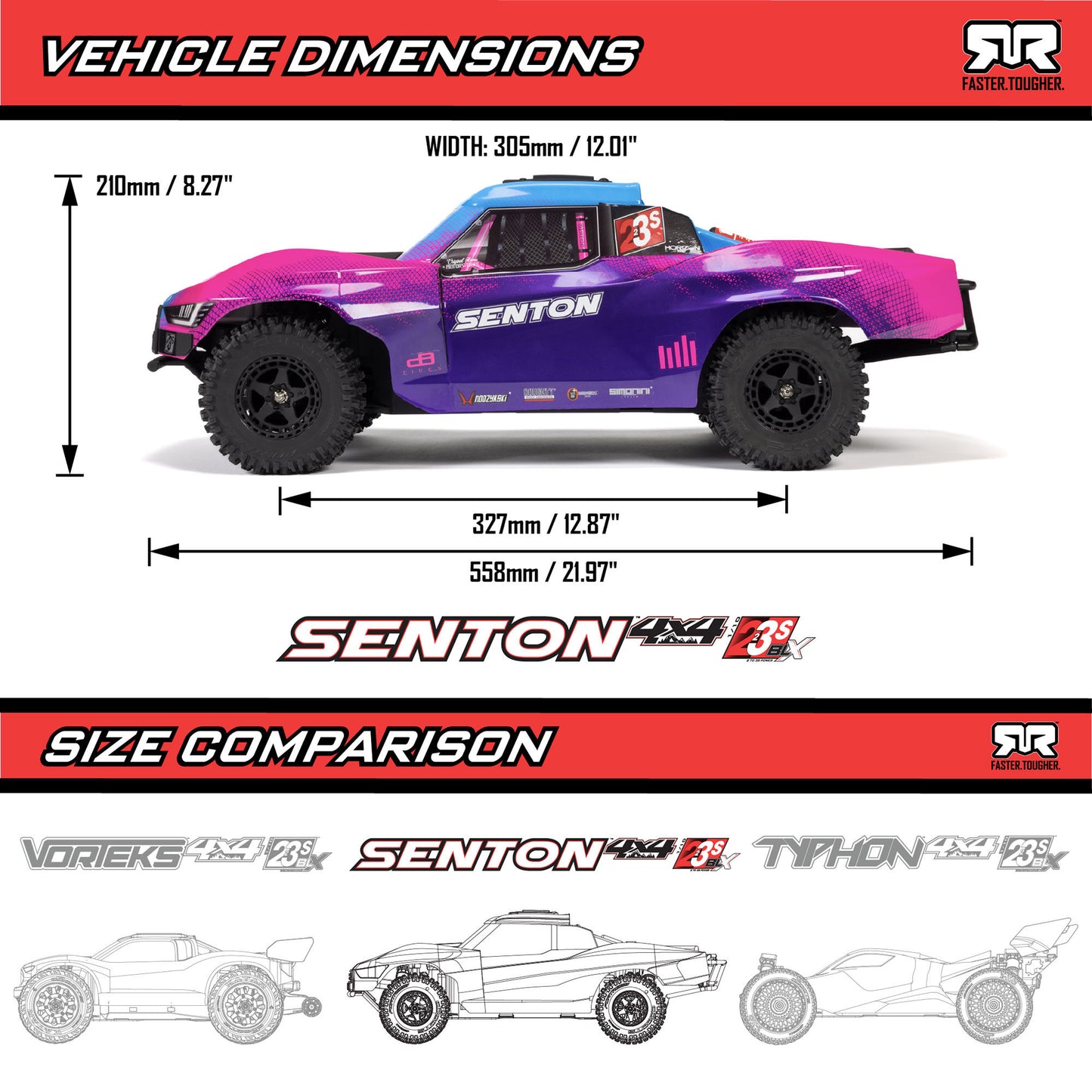 1/10 SENTON 223S 4X4 RTR Brushless SCT, Blue