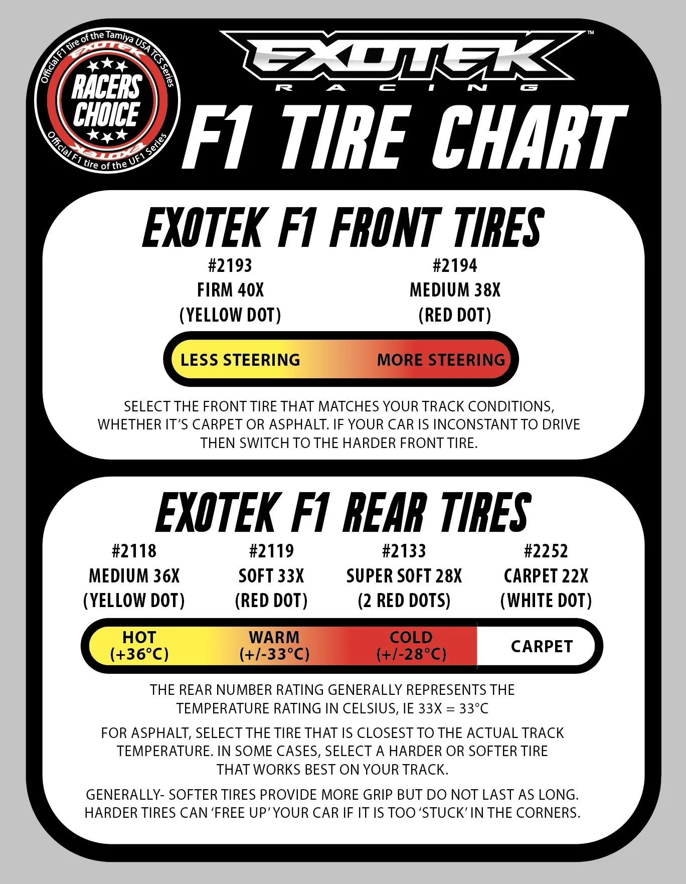 F1 Rear Rubber Tires (x2) (Soft)