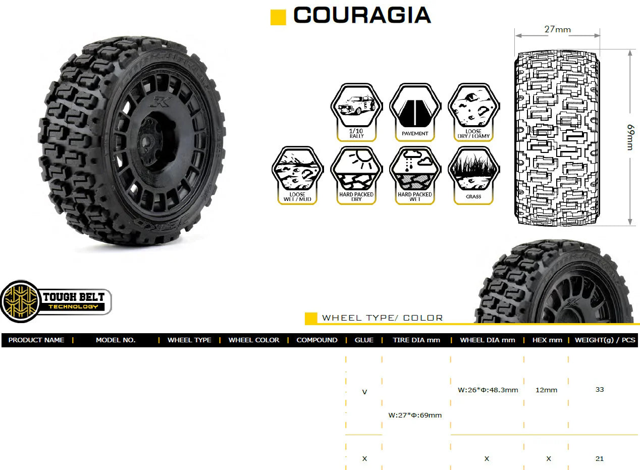 1/10 Rally Couragia Tires Mounted on Black Claw Rims (x4)