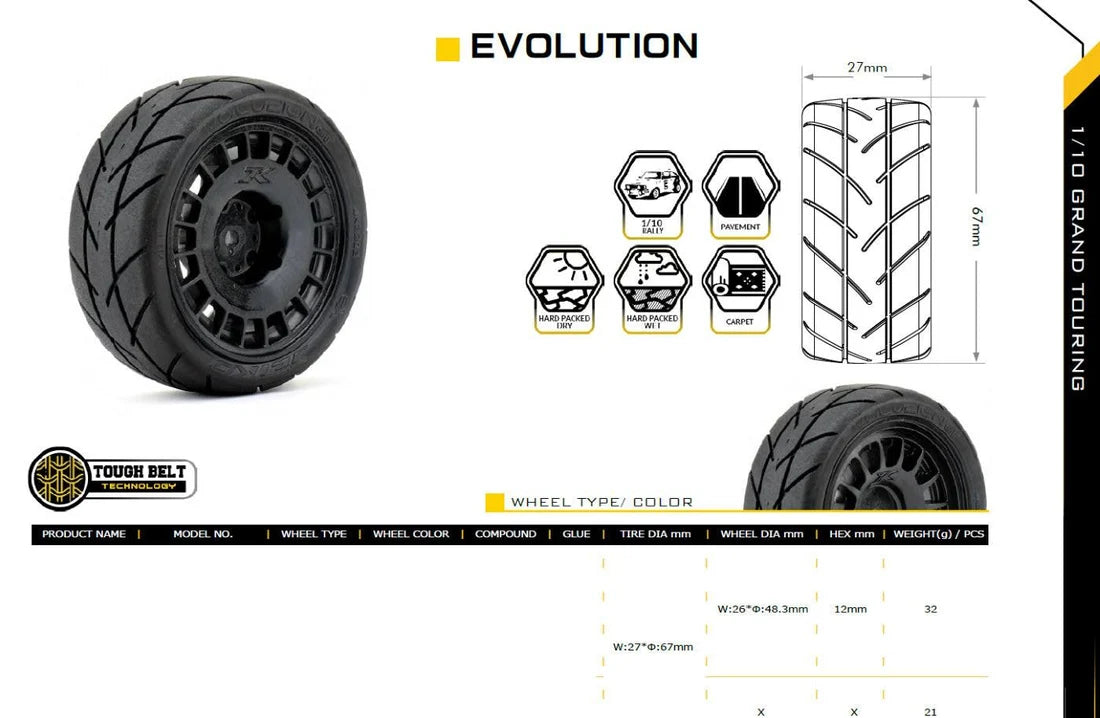 1/10 Rally Car Evolution Mounted Tires/Claw Wheels (x4)