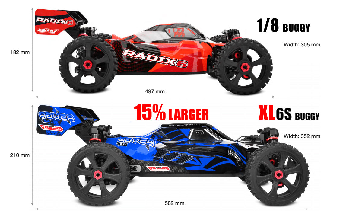 Asuga XLR 6S RTR Buggy- BLUE