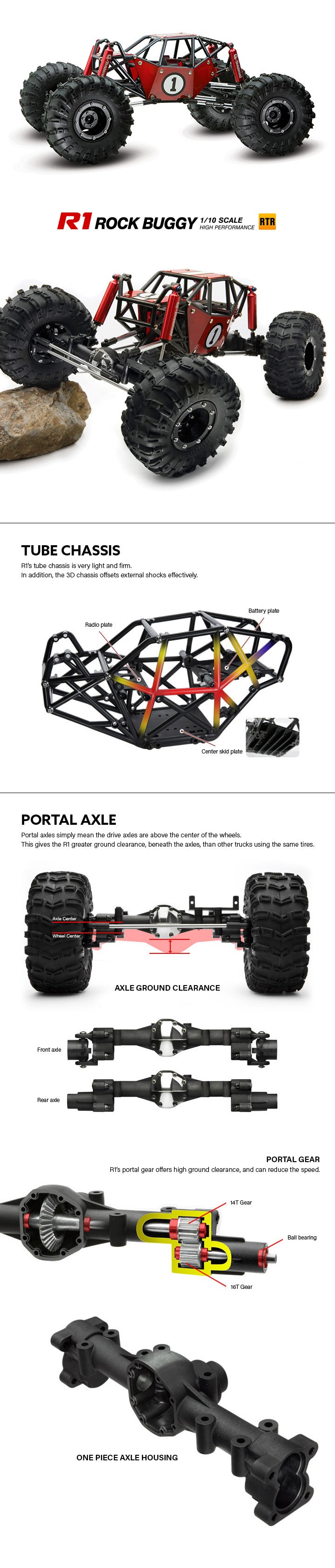 R1 Rock Crawler Buggy Kit