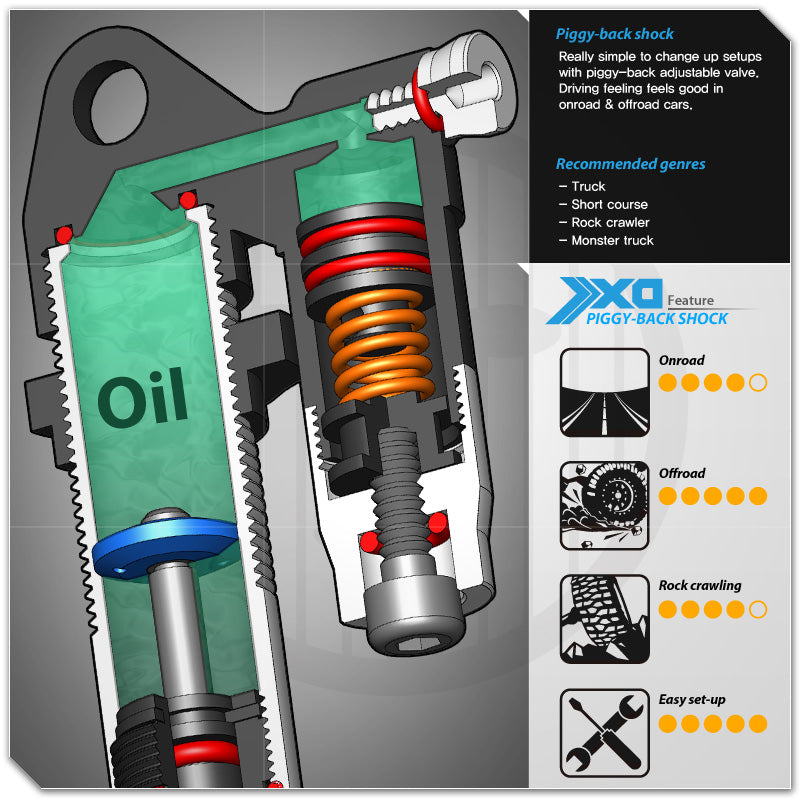 XD Piggyback Shock 113mm (2pcs)