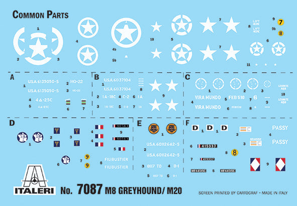 1 : 72 M8 Greyhound / M20 Armored Utility Car