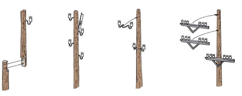 ITALERI 1:35 TELEGRAPH POLES