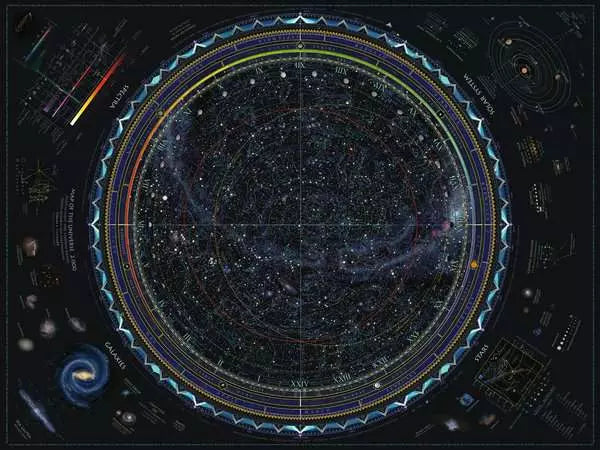 Map of the Universe