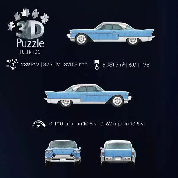 Iconics: Cadillac Eldorado Brougham