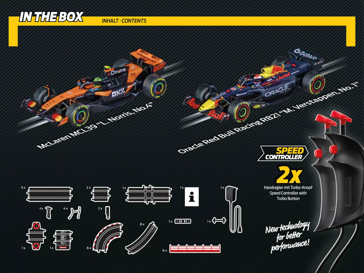 Super Formula Slot Car Set