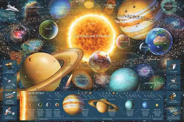 Space Odyssey