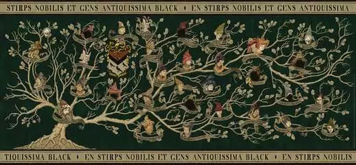 Harry Potter - Family Tree