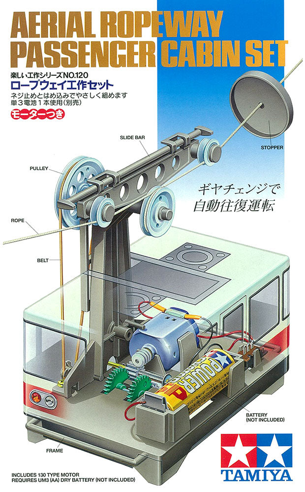 AERIAL ROPEWAY CABIN SET