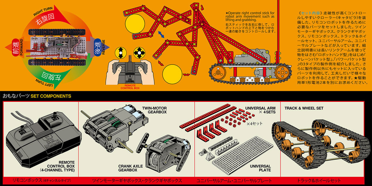 REMOTE CONTROL ROBOT CONSTRUCTION SET (CRAWLER TYPE)