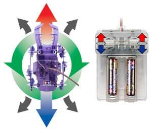 2 Ch Remote Control Stag Beetle