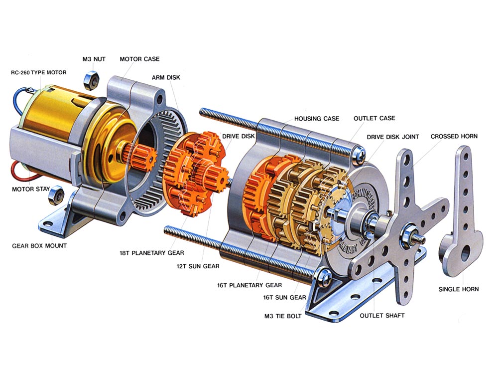 PLANETARY GEAR BOX SET