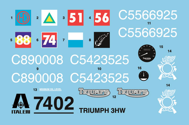 1:9 Triumph 3HW