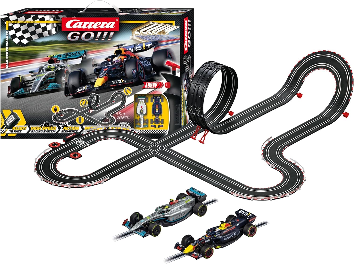 Formula 1 – Chris's House