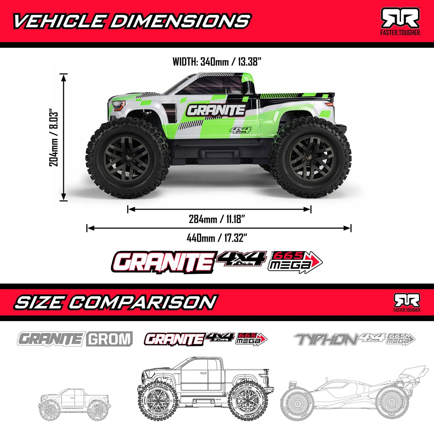 1/10 GRANITE MEGA 665 4X4 RTR Brushed Monster Truck - Blue