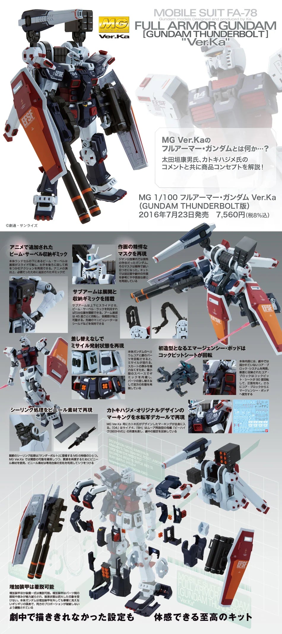 1/100 MG Full Armor Gundam Ver. Ka "Gundam Thunderbolt" Plastic Model Kit