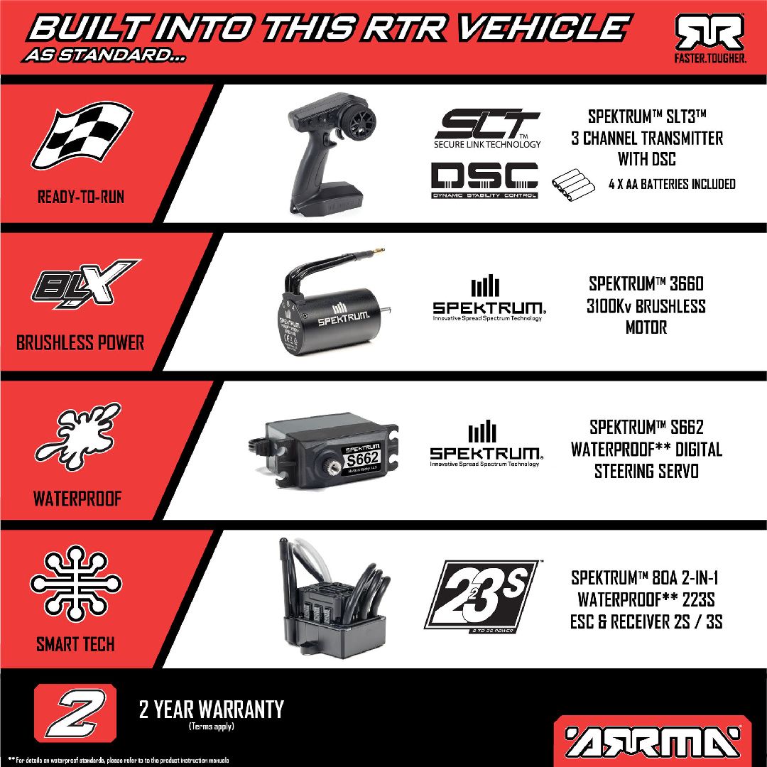 1/10 GRANITE BLX 4x4 Monster Truck RTR - Red