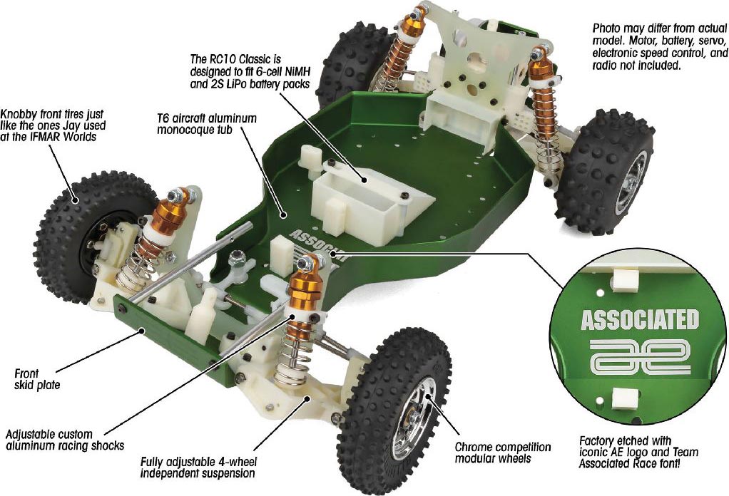 RC10 40th Anniversary Green Masters Edition KIT