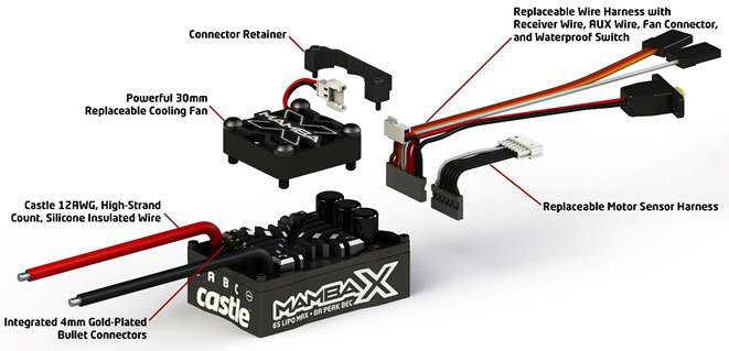 Mamba X Waterproof ESC and 2850KV Sensored Motor Combo