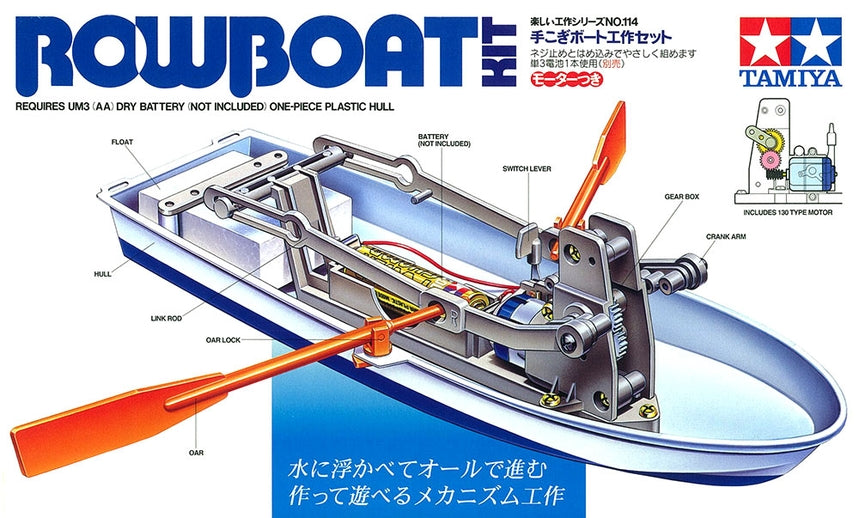 ROWBOAT KIT