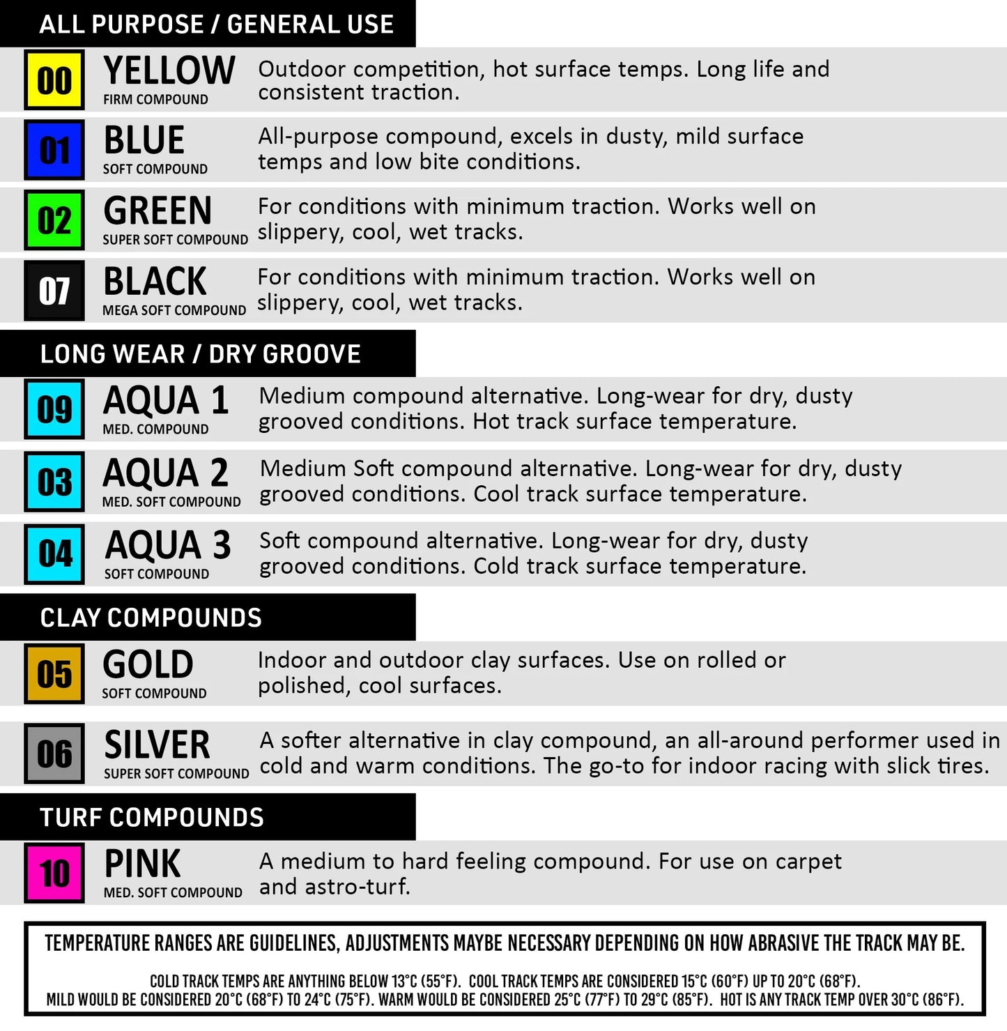 Drop Step 2.2" Rear Buggy Carpet Tires (x2) (Pink)