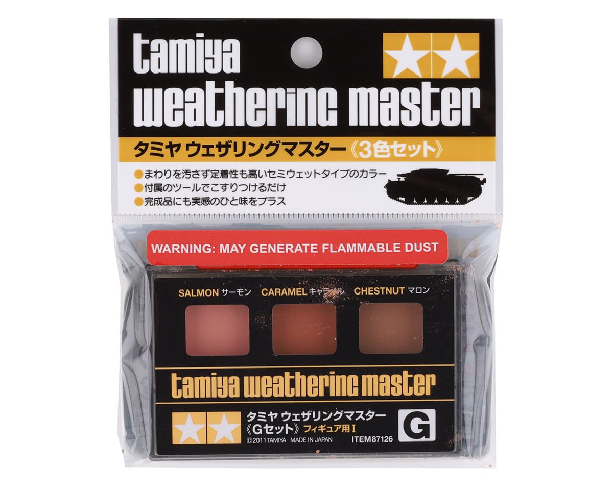 WEATHERING MASTER G FIGURES