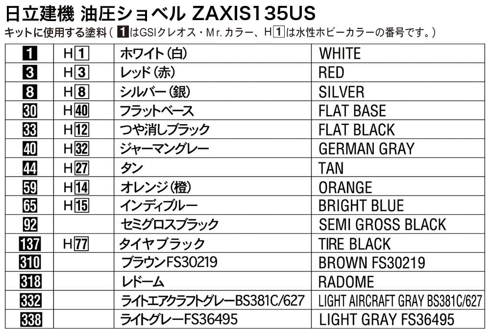 1/35 Hitachi Excavator Zaxis 135Us