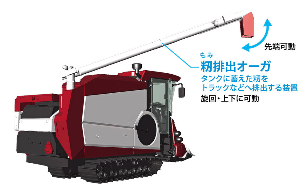 1/35 Yanmar Combine Yh6115 (WM07)